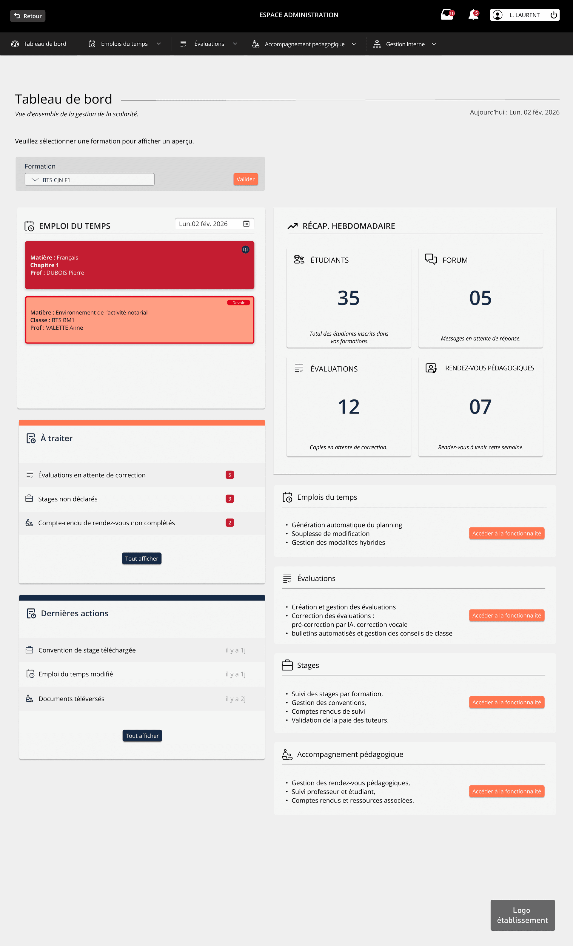 Aperçu du portail administration